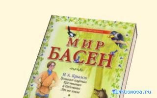 Кафтан — Сонник Эзопа Кафтан — Сонник Эзопа