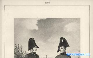 Лекарь — Средневековый сонник Даниила Лекарь — Средневековый сонник Даниила
