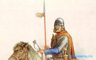Брить — Средневековый сонник Даниила Брить — Средневековый сонник Даниила