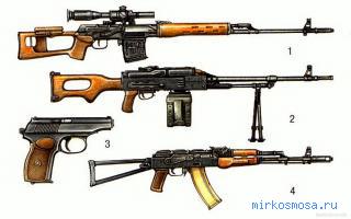 Оружие — Старинный английский сонник Зэдкиеля Оружие — Старинный английский сонник Зэдкиеля
