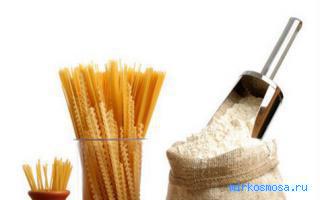 Продукты — Старинный английский сонник Зэдкиеля Продукты — Старинный английский сонник Зэдкиеля