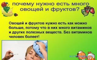 Болезнь — Старинный английский сонник Зэдкиеля Болезнь — Старинный английский сонник Зэдкиеля
