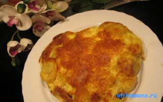 Мясо — Старинный французский сонник Мясо — Старинный французский сонник