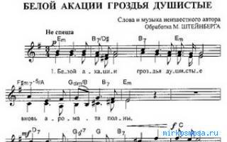 Ненавидеть — Старинный французский сонник Ненавидеть — Старинный французский сонник