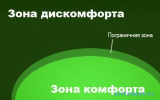 Покидать — Старинный французский сонник Покидать — Старинный французский сонник