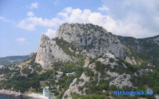 Гора — Древреперсидский сонник Тафлиси Гора — Древреперсидский сонник Тафлиси
