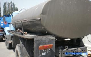 Водовоз — Украинский сонник Водовоз — Украинский сонник