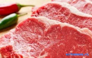 Мясо — Украинский сонник Мясо — Украинский сонник