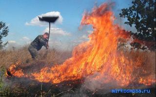 Пожар — Украинский сонник