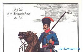 Полка — Украинский сонник Полка — Украинский сонник