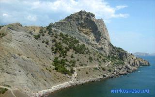 Тропа — Украинский сонник Тропа — Украинский сонник