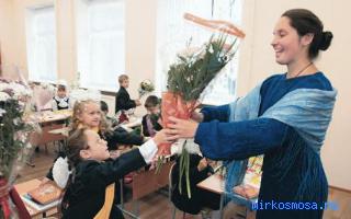 Учитель — Украинский сонник