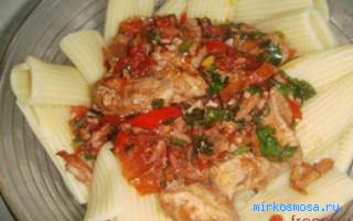 Мясо — Цыганский сонник Мясо — Цыганский сонник