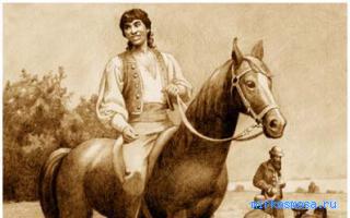 Художник — Цыганский сонник Художник — Цыганский сонник