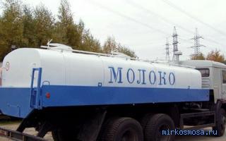 Молоко — Эзотерический сонник Молоко — Эзотерический сонник