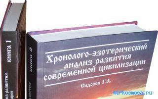 Библиотека — Эзотерический сонник Библиотека — Эзотерический сонник