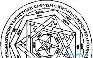Преисподняя — Эзотерический сонник Преисподняя — Эзотерический сонник
