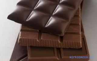 Шоколад — Эзотерический сонник