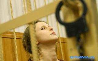 Юродивый — Эротический сонник Даниловой Юродивый — Эротический сонник Даниловой