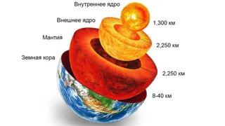 Ядро Земли может состоять из урана