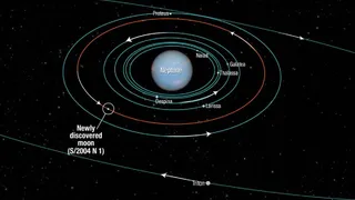 Телескоп "Хаббл" открыл новый спутник планеты Нептун