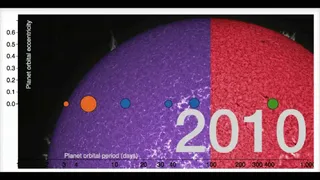 Две экзопланеты, обнаруженные ранее, на самом деле не существовали