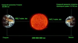 Двойник Земли – Глория