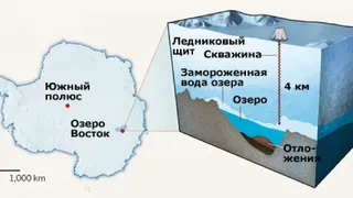 Озеро Восток поможет ученым изучить внеземные формы жизни