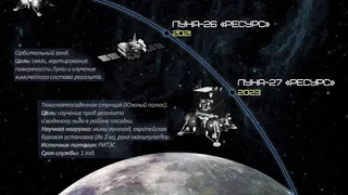 Базу на Луне Россия будет сооружать совместно с Европой