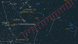 Комета «Лавджоя C/2014 Q2» содержит спирт и сахара-альдозы