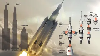 Первый испытательный этап ракеты «Space Launch System» прошел успешно - сообщают представители НАСА