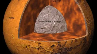 Самые интересные факты, связанные с Марсом