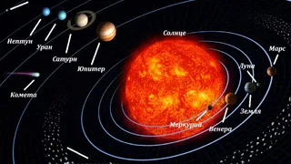 Странные объекты Солнечной системы, о которых мы практически ничего не знаем 