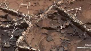 «Водные вены» Марса. Фотографии с «Curiosity»