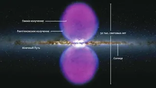 Астрофизики нашли магнитное поле в черной дыре нашего «Млечного Пути»