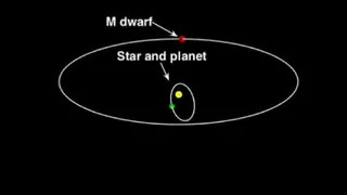 «Планета-монстр», танцующая со звездами 