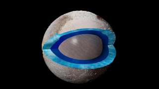 Сало на Плутоне