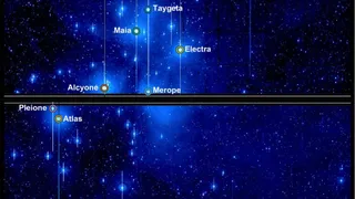 Новые данные о переменности Семи сестер