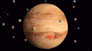 Последним открытым спутникам Юпитера дали имена