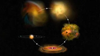 Новые данные в изучении звездообразования