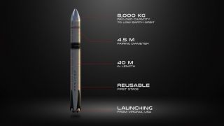 Rocket Lab планирует запустить ракету с грузоподъемностью до 8 тонн