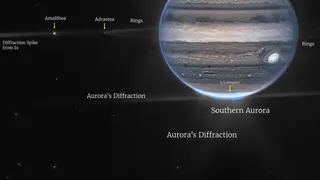 Джеймс Уэбб увидел полярные сияния на Юпитере