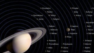 Астрономы открыли более 60 новых спутников у Сатурна