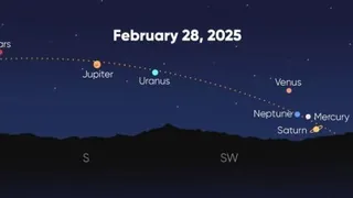Редкое выравнивание семи планет украсит ночное небо в феврале 2025 года