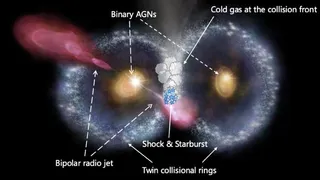 «Космическая сова»: Уникальное столкновение галактик, создавшее двойное кольцо