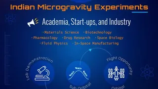Индийские микроэксперименты: ISRO открывает двери для ученых