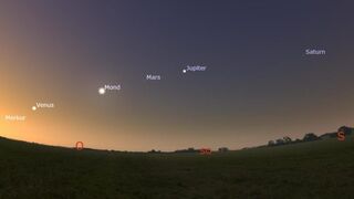 Редкий парад планет 28 февраля: как увидеть шесть небесных тел невооруженным глазом
