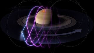 Электромагнитная сеть вокруг Энцелада — открытие учёных о маленькой луне Сатурна